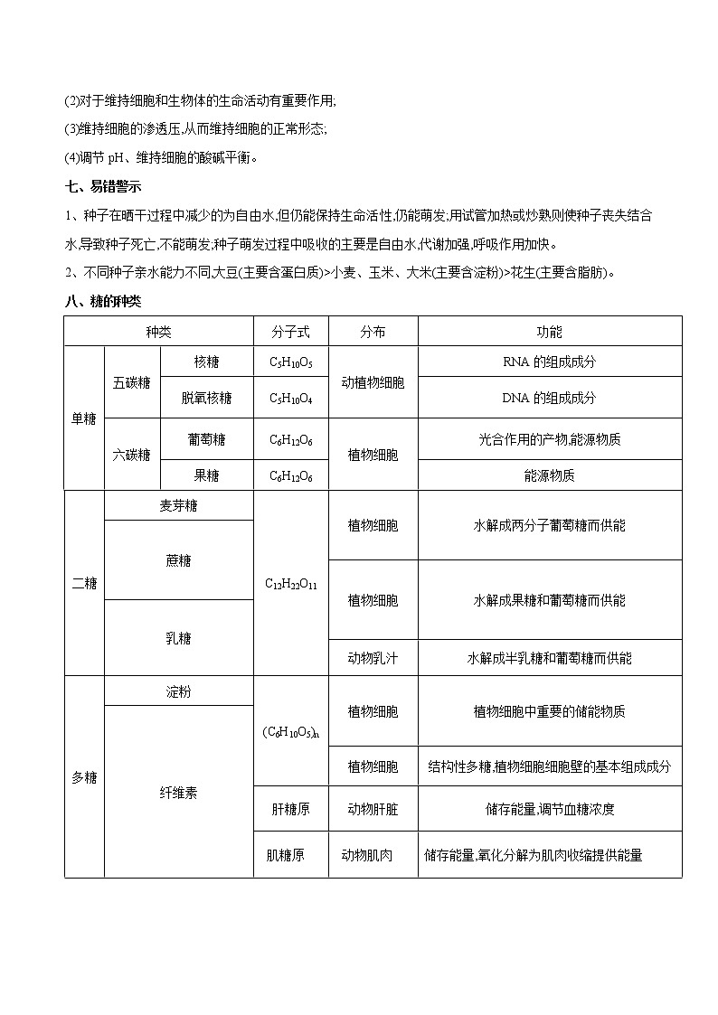 高中生物高考专题01 细胞的分子组成-备战2021年高考生物专题提分攻略（原卷版）第3页