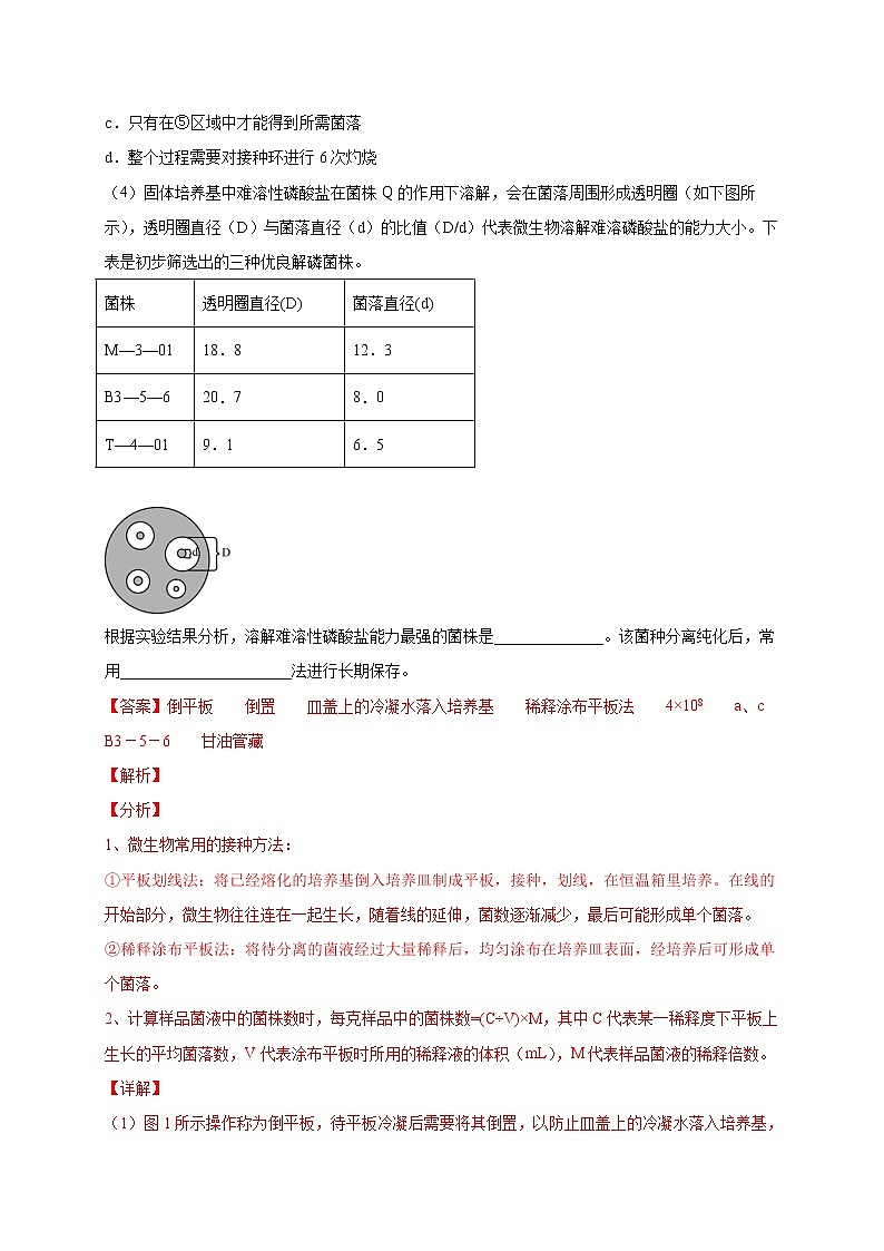 高中生物高考专练15 生物技术实践冲刺高考20题-2020年高考生物总复习考点必杀800题（解析版）03