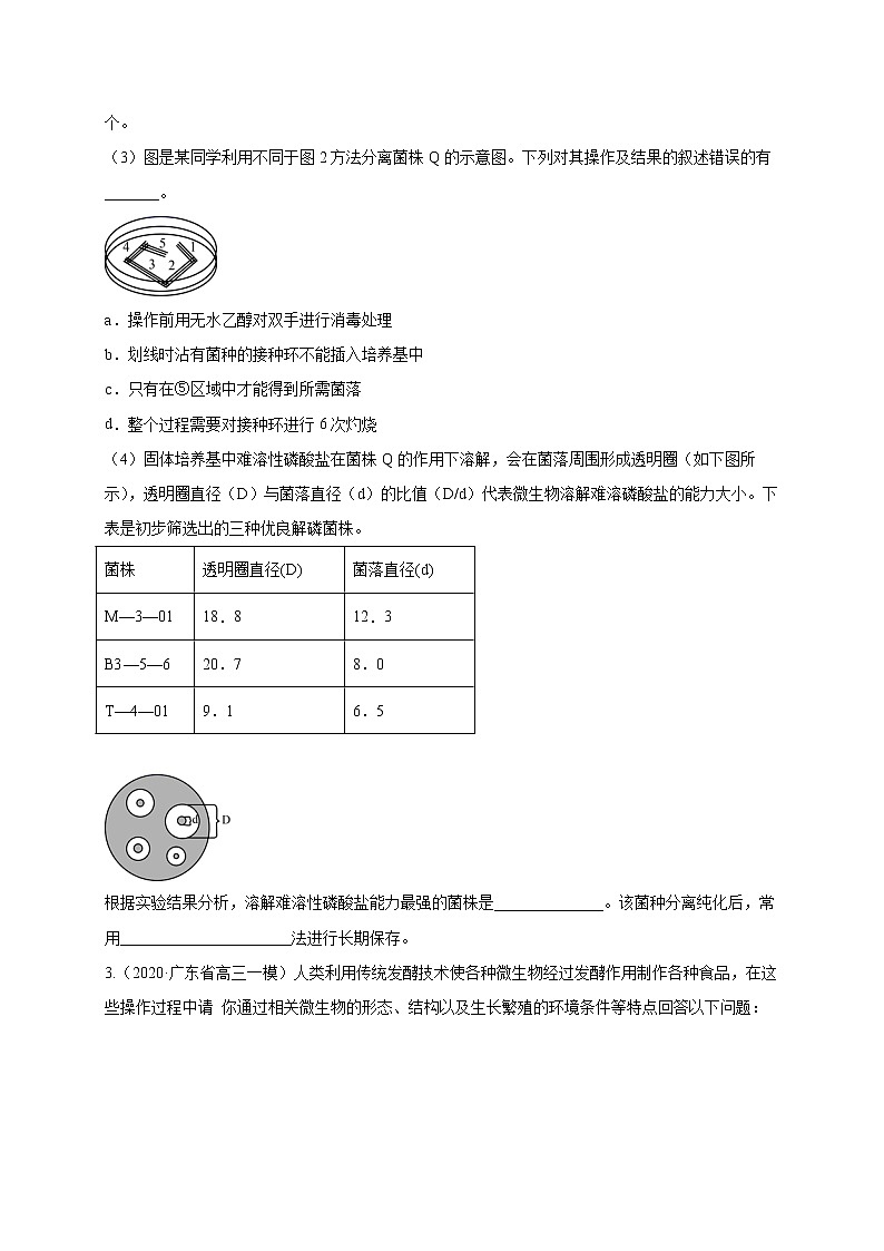 高中生物高考专练15 生物技术实践冲刺高考20题-2020年高考生物总复习考点必杀800题（原卷版）02