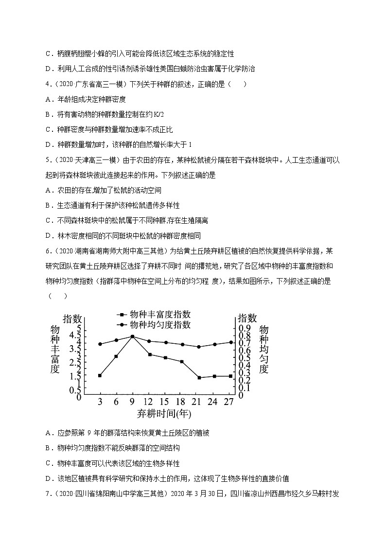 高中生物高考专练14 生物与环境冲刺高考 题-2020年高考生物总复习考点必杀800题（原卷版）02