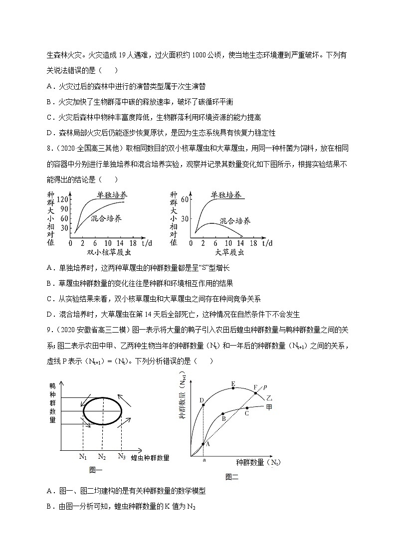 高中生物高考专练14 生物与环境冲刺高考 题-2020年高考生物总复习考点必杀800题（原卷版）03