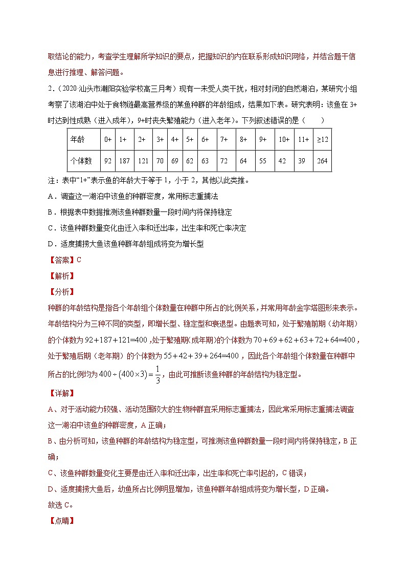 高中生物高考专练14 生物与环境冲刺高考 题-2020年高考生物总复习考点必杀800题（解析版）02