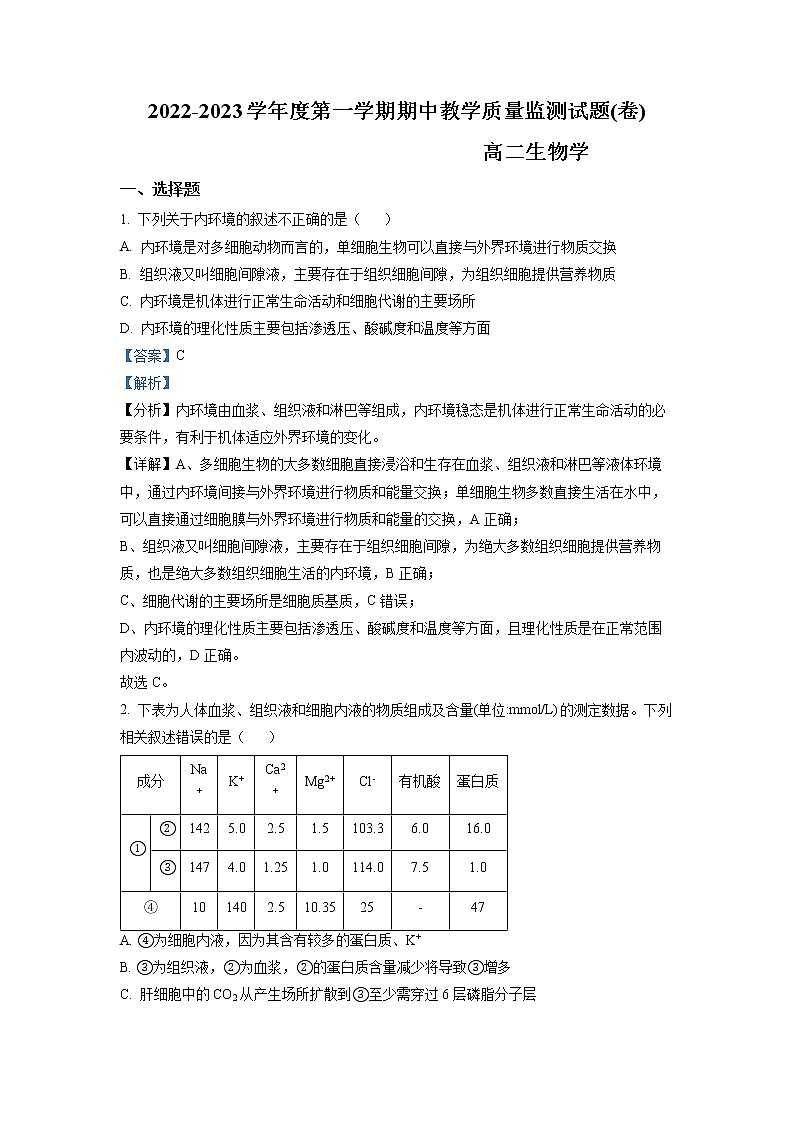 山西省大同市2022-2023学年高二上学期11月期中生物试题Word版含解析第1页