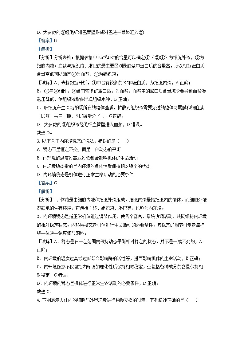 山西省大同市2022-2023学年高二上学期11月期中生物试题Word版含解析第2页