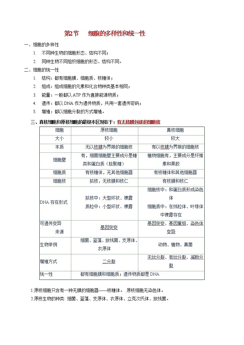 高中生物高考专题01 走近细胞-2021年高考生物一轮复习知识点梳理与归纳第3页