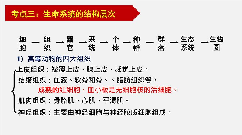 高中生物高考专题01 细胞的分子组成-2020年高考备考生物二轮复习课件第7页