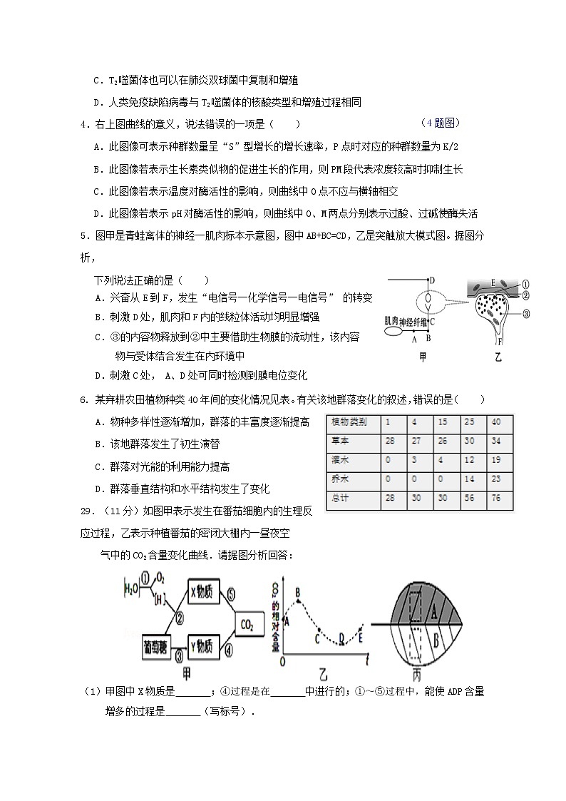 高中生物高考云南省曲靖市陆良县2018届高三生物第二次模拟试题第2页