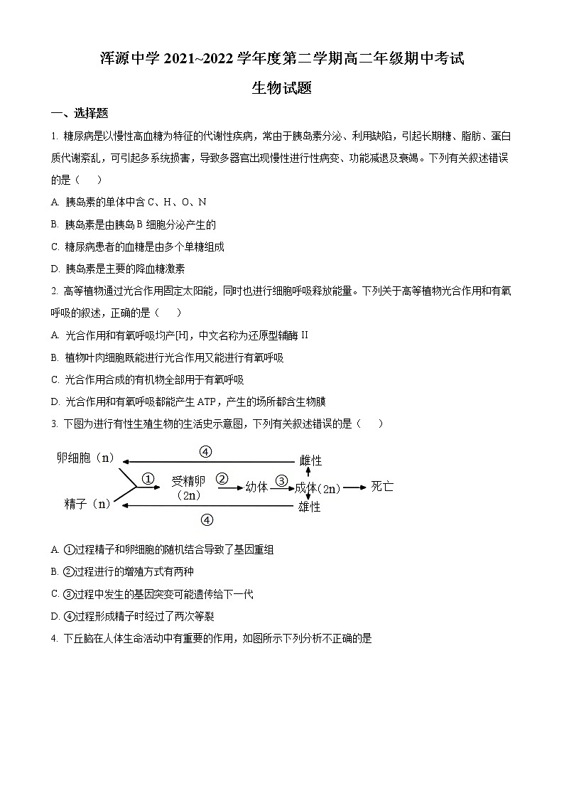 山西省大同市浑源中学2021-2022学年高二下学期期中生物试题第1页