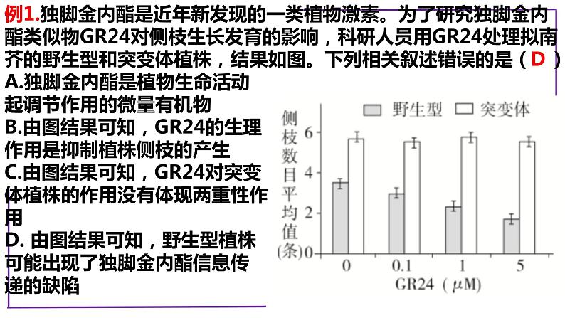 专题3 植物调节-植物突变体-【热点专栏】备战2022年高考生物热点知识及技巧名师精讲课件05