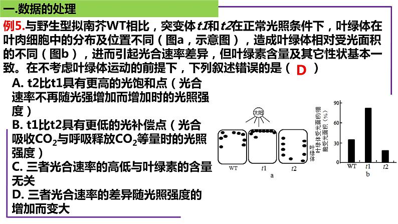 专题6 数据的处理-【热点专栏】备战2022年高考生物热点知识及技巧名师精讲课件08