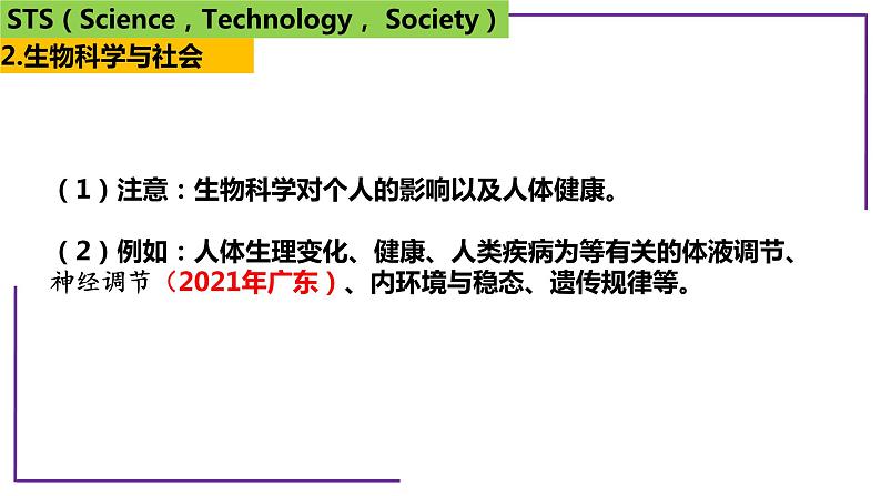 专题7 STS突破-【热点专栏】备战2022年高考生物热点知识及技巧名师精讲课件06