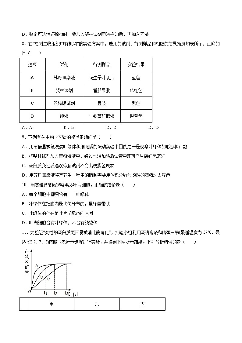 二、教材中的实验剖析（习题精练）-高考生物实验专题02