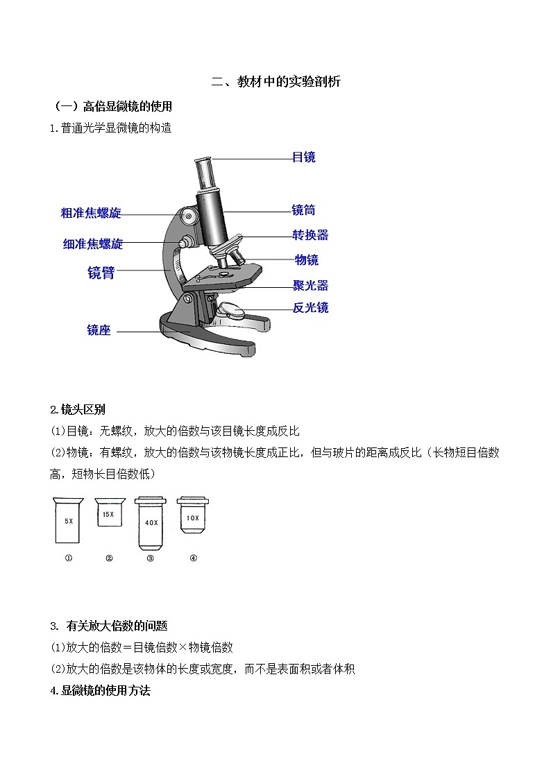 二、教材中的实验剖析（知识归纳与讲解）-高考生物实验专题01