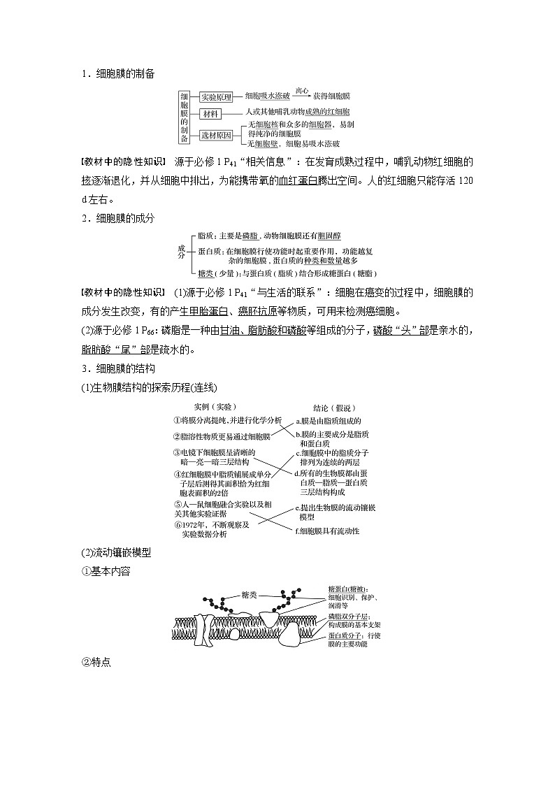 高考生物一轮复习课件+讲义  第2单元 第4讲　细胞膜和细胞核02