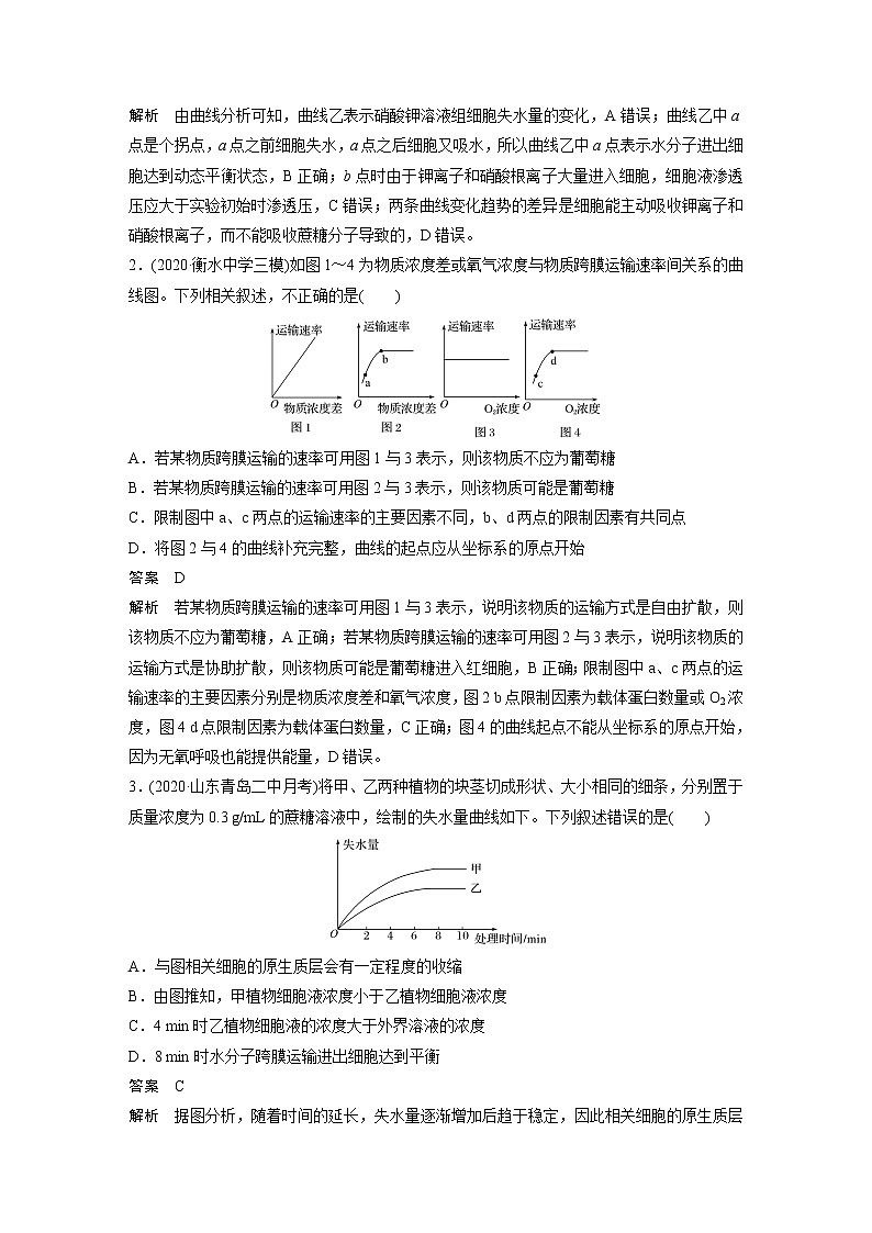 高考生物一轮复习课件+讲义  第2单元 强化练3　物质跨膜运输相关图形分析02