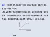 高考生物一轮复习课件+讲义  第3单元 强化练4　酶的相关曲线分析