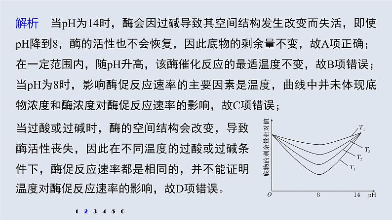 高考生物一轮复习  第3单元 强化练4　酶的相关曲线分析第7页