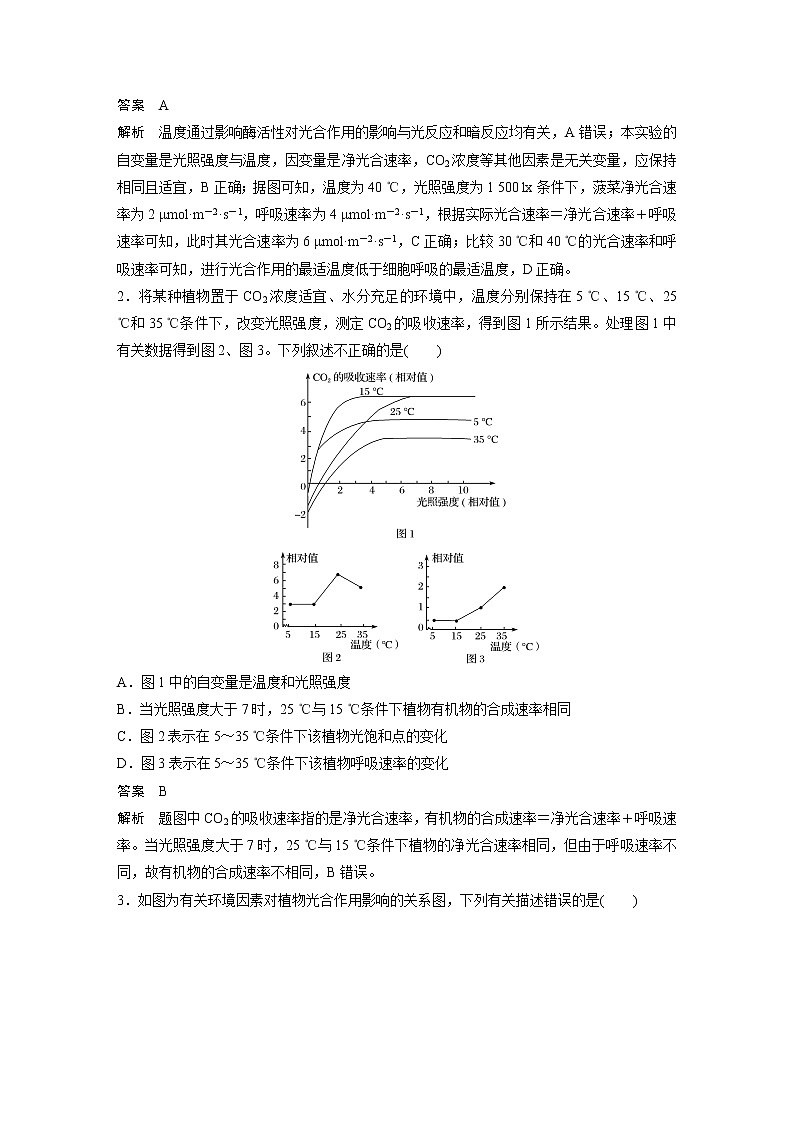 高考生物一轮复习  第3单元 强化练6　光合作用和细胞呼吸的综合曲线第2页