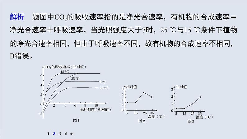 高考生物一轮复习  第3单元 强化练6　光合作用和细胞呼吸的综合曲线第7页