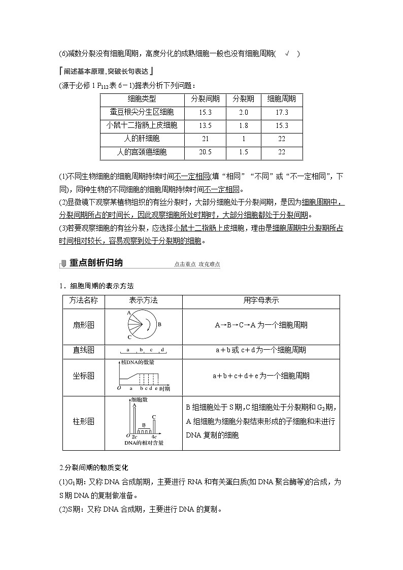 高考生物一轮复习课件+讲义  第4单元 第11讲　细胞的增殖03