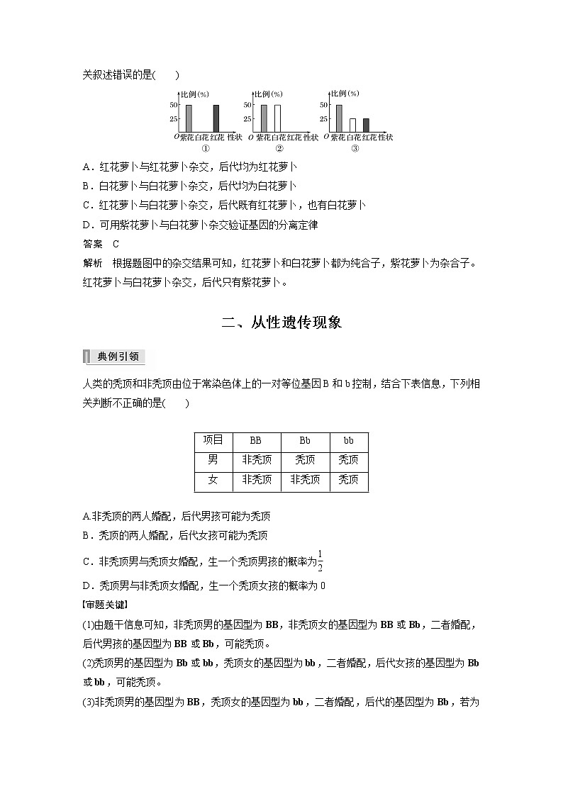 高考生物一轮复习课件+讲义  第5单元 第14讲　热点题型三　分离定律在特殊情况下的应用03