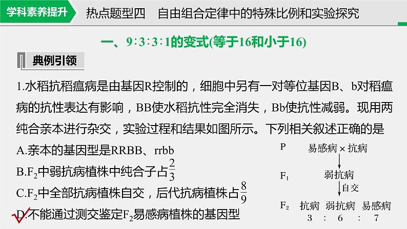 高考生物一轮复习课件+讲义  第5单元 第15讲　热点题型四　自由组合定律中的特殊比例和实验探究03