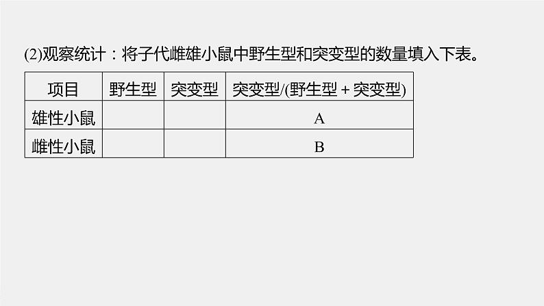 高考生物一轮复习课件+讲义  第7单元 第21讲 热点题型六　利用“假说—演绎法”解决生物变异实验探究题04