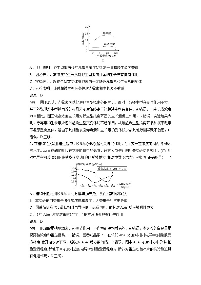 高考生物一轮复习课件+讲义  第8单元 强化练18　植物激素相关的实验设计02