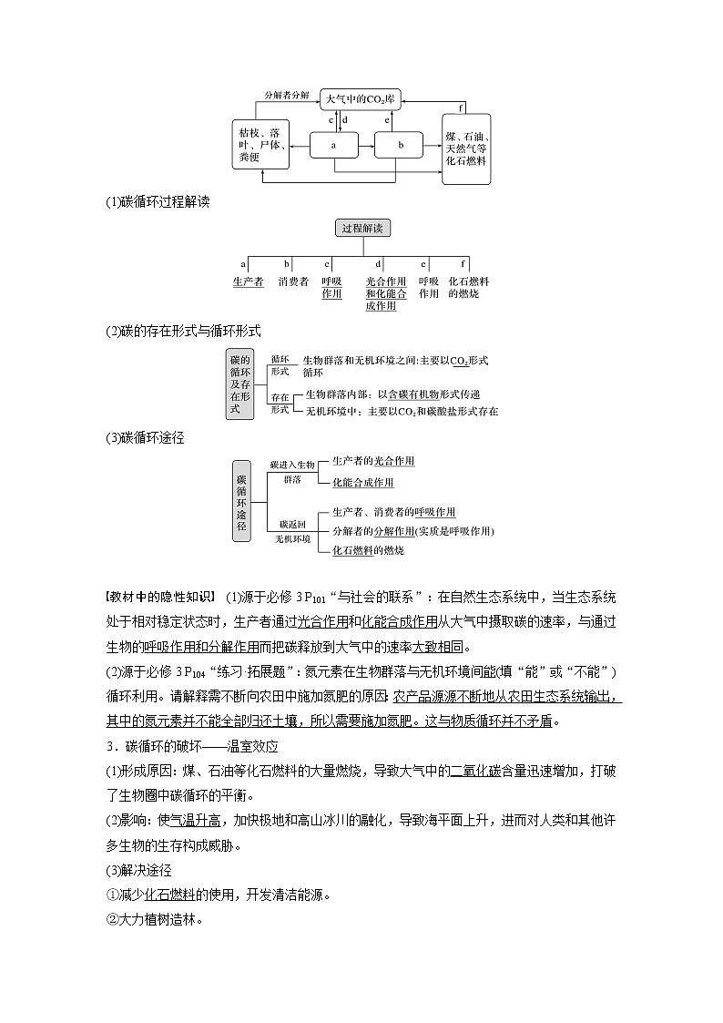 高考生物一轮复习课件+讲义  第9单元 第31讲　生态系统的物质循环、信息传递及其稳定性02