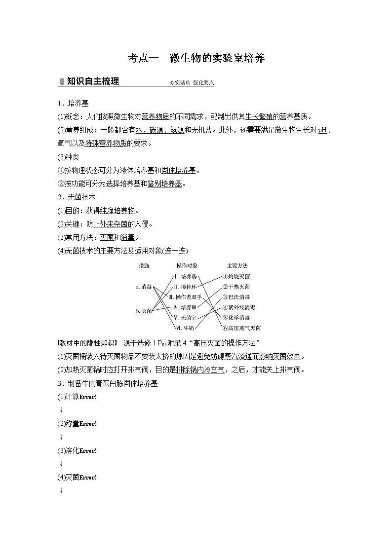 高考生物一轮复习课件+讲义  第11单元 第37讲　微生物的利用02