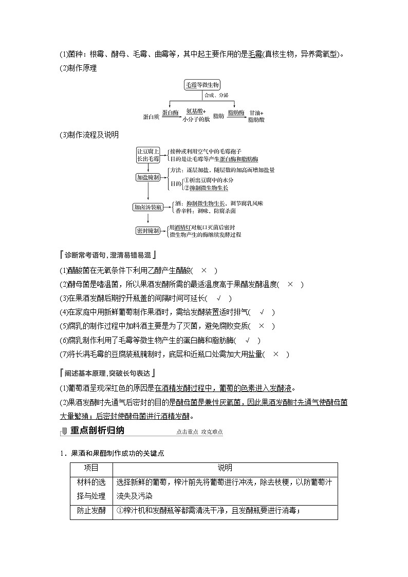 高考生物一轮复习课件+讲义  第11单元 第38讲　发酵技术的应用及生物有效成分的提取03