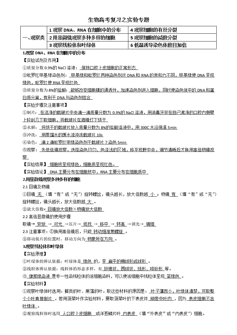 高考生物冲刺名师总结 试卷01