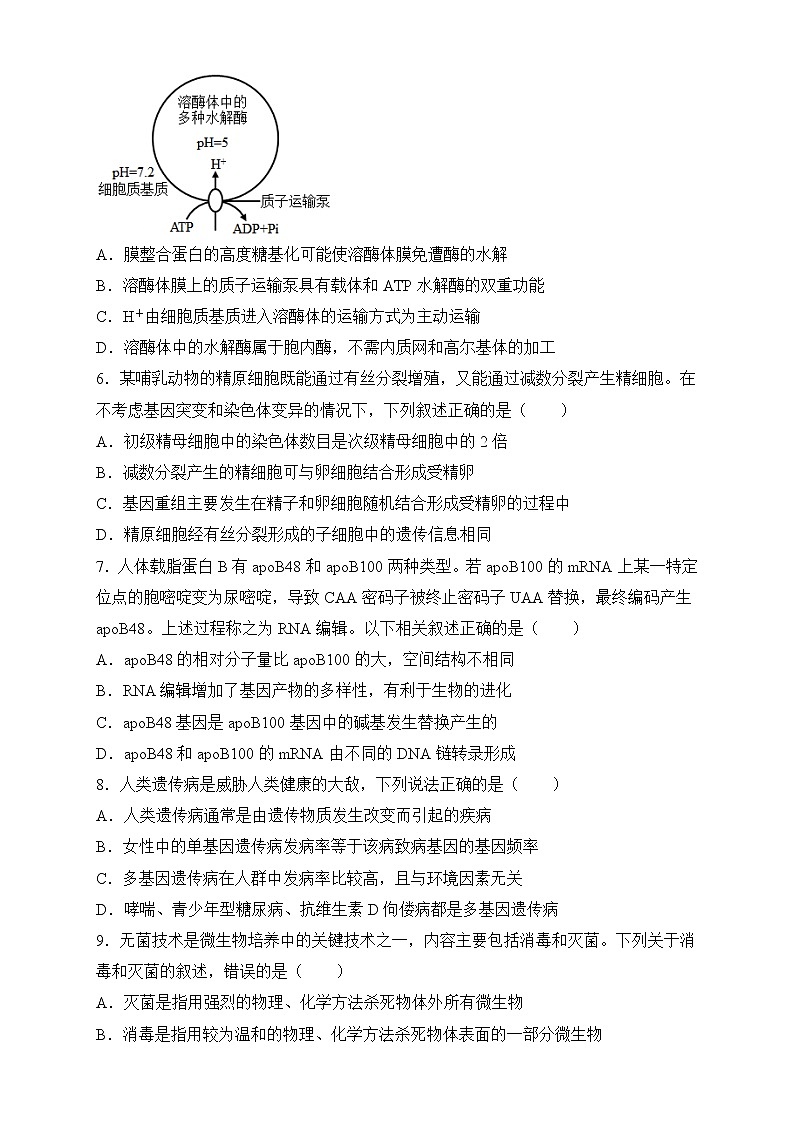 2023届高考生物考前冲刺训练（河北适用）（含答案）02