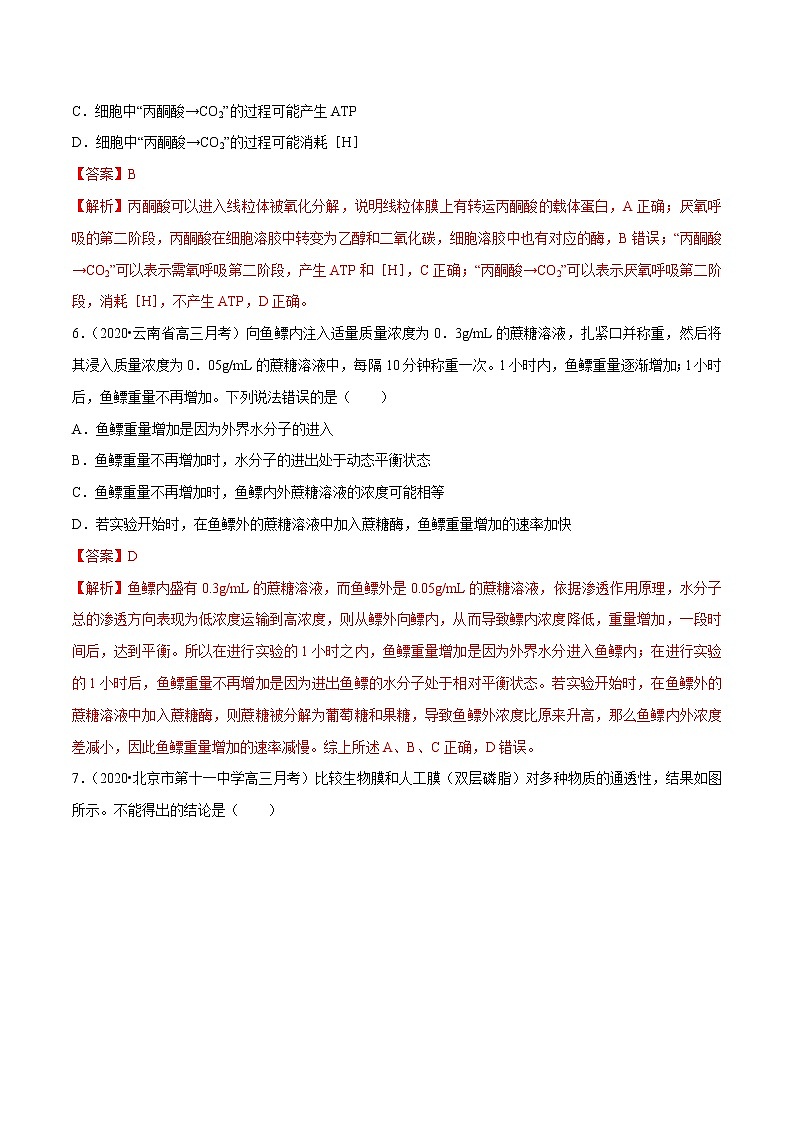 高中生物高考专题02 细胞代谢（解析版）第3页