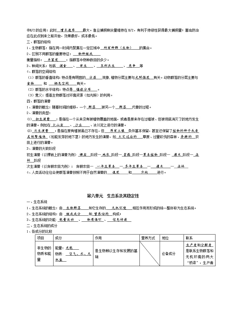 高中生物高考专题3 种群、群落和生态系统-【复习宝典】2021年高考生物必修知识点归纳（背记版）第2页