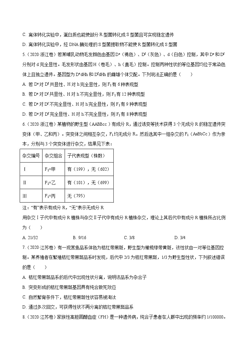 高中生物高考专题05 遗传的基本规律与遗传病-十年（2011-2020）高考真题生物分项详解（原卷版）02