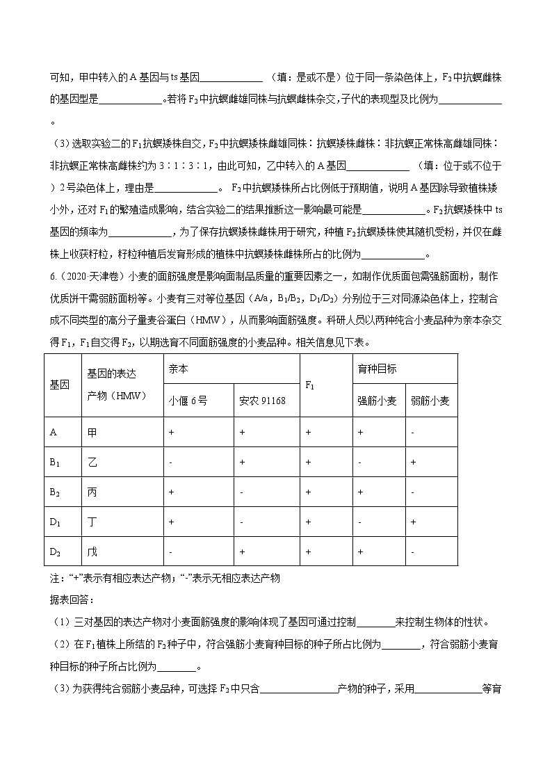 高中生物高考专题17 遗传的基本定律综合-十年（2011-2020）高考真题生物分项详解（原卷版）03