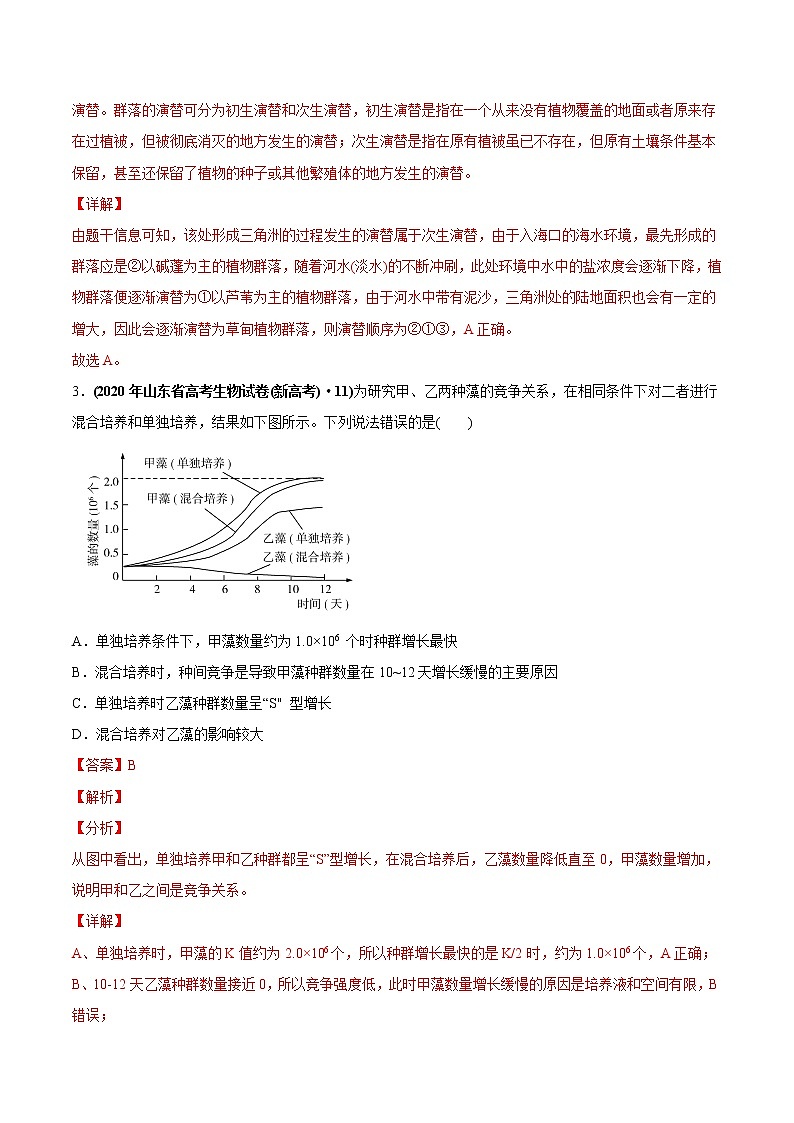 高中生物高考专题17 种群、群落-2020年高考真题和模拟题生物分项汇编（教师版含解析）第2页