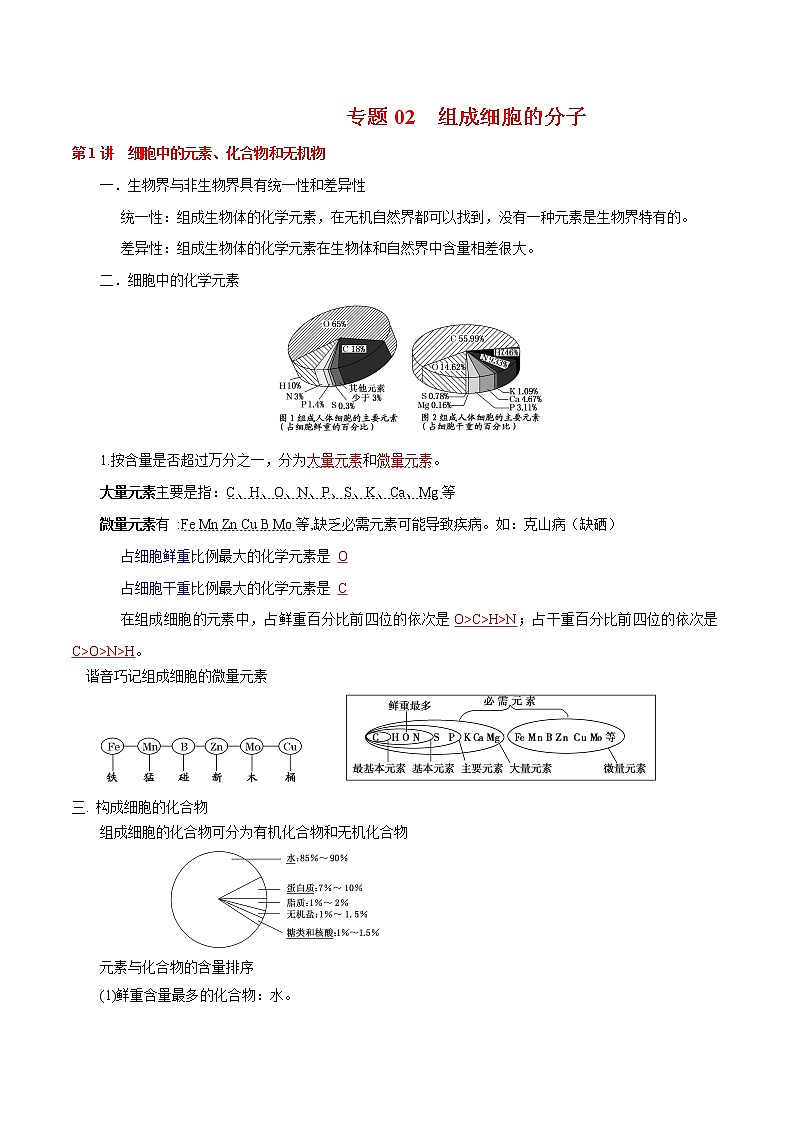 高中生物高考专题02 组成细胞的分子-2021年高考生物一轮复习知识点梳理与归纳第1页