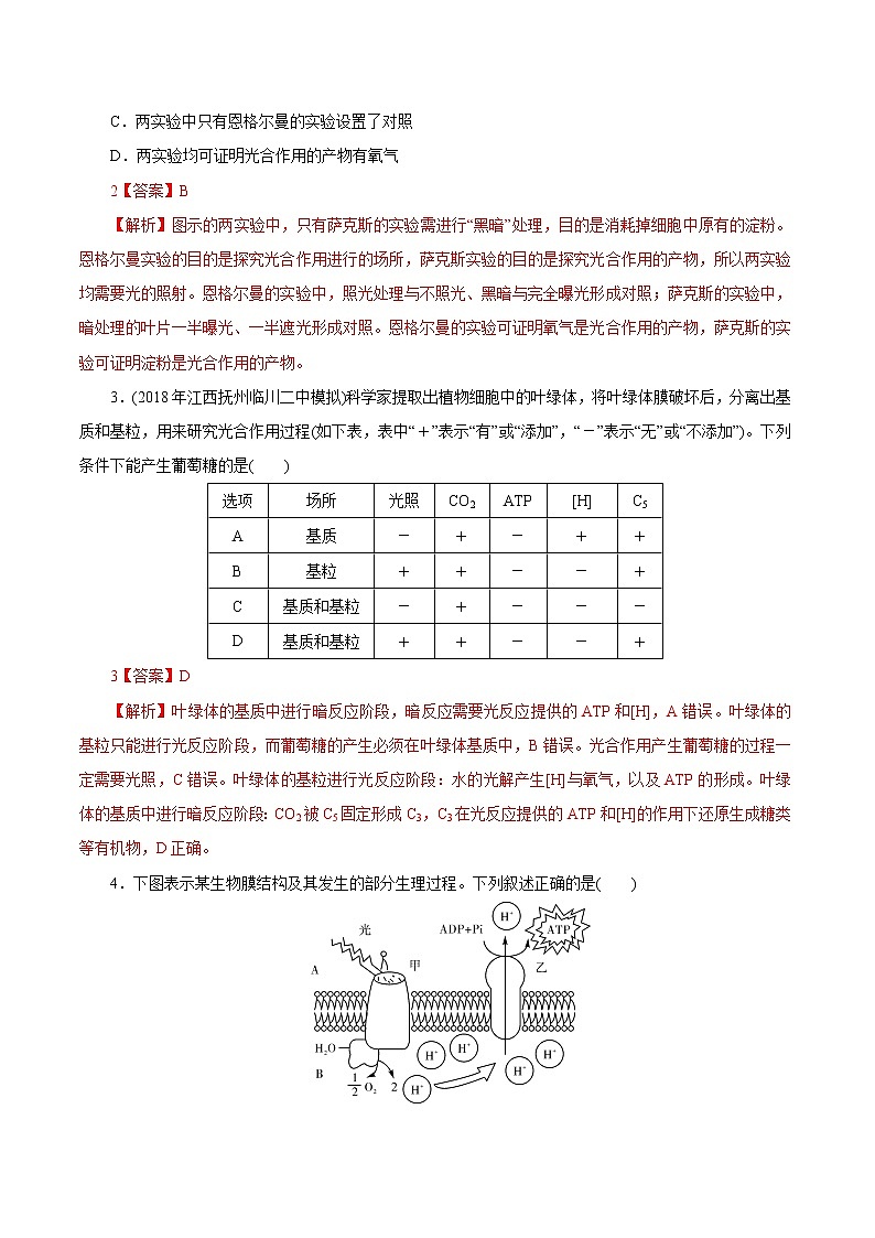 高中生物高考专题3 3 能量之源——光合作用（必刷试题）-2021年高考生物大一轮复习紧跟教材（解析版）第2页