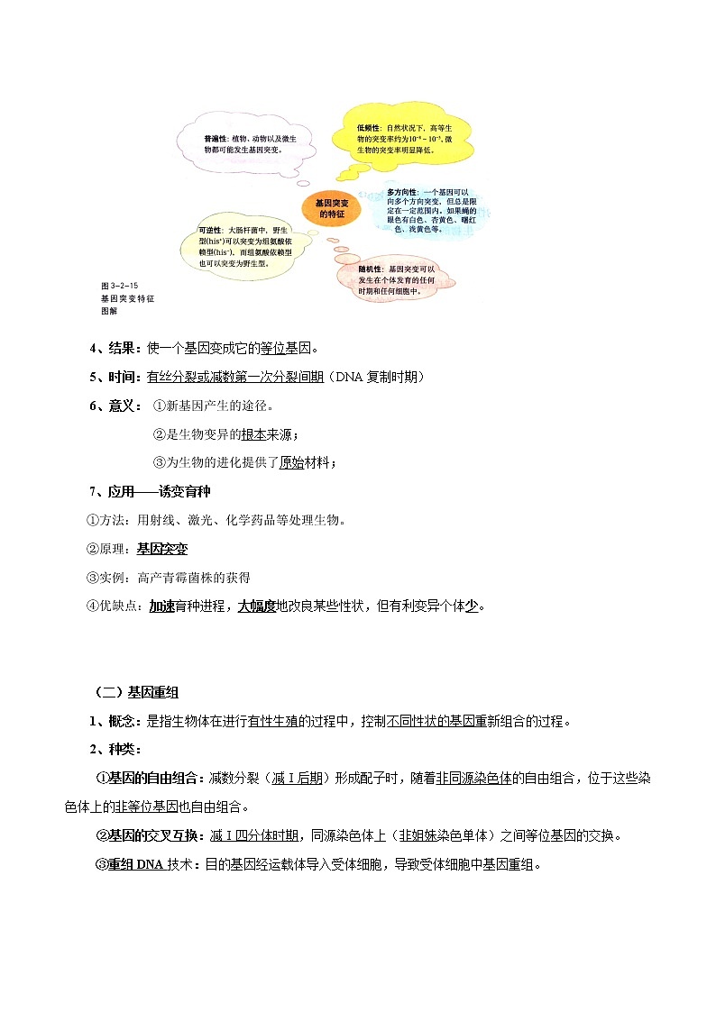 高中生物高考专题11 基因突变及其他变异-2021年高考生物一轮复习知识点梳理与归纳第3页