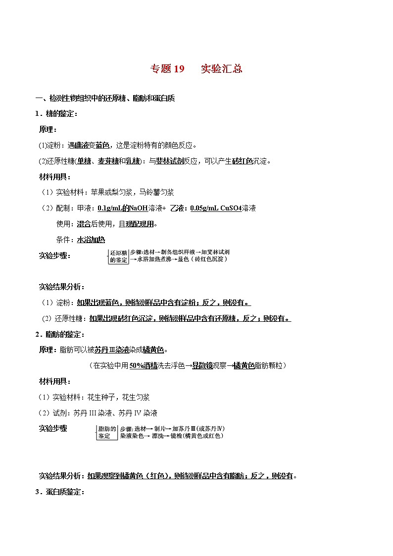 高中生物高考专题19 实验汇总-2021年高考生物一轮复习知识点梳理与归纳01
