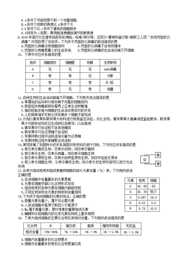 2022-2023学年河南省洛阳市强基联盟高一上学期第一次大联考（月考）试题生物含答案02