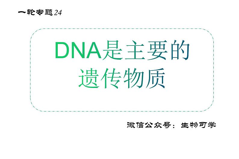 高中生物高考专题24 DNA是主要的遗传物质-2021年高考生物一轮复习知识精讲课件第1页