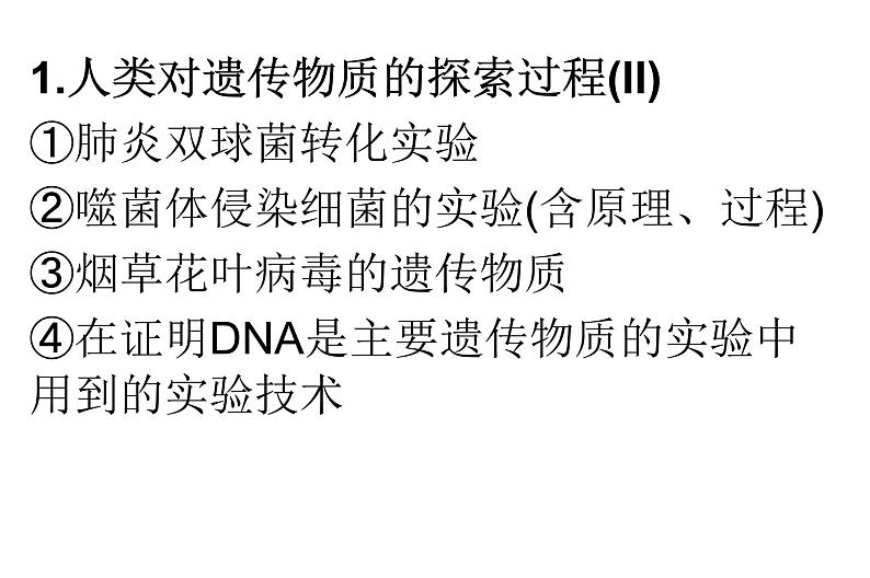 高中生物高考专题24 DNA是主要的遗传物质-2021年高考生物一轮复习知识精讲课件第2页