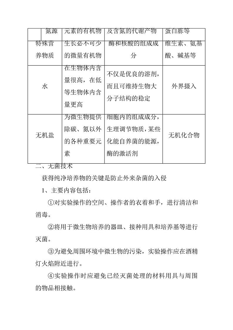 专题2课题1微生物的实验室培养(讲义)-2020-2021学年高二生物下学期教学设计第3页