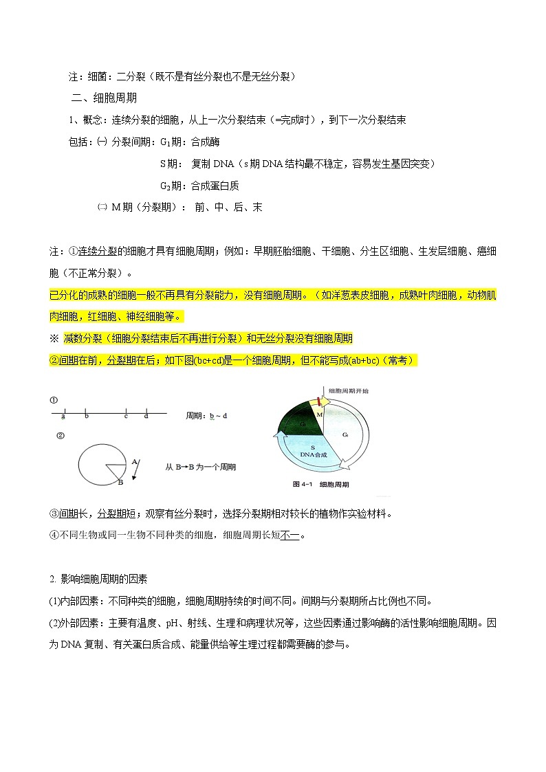 高中生物高考专题06 细胞的生命历程-2021年高考生物一轮复习知识点梳理与归纳第2页