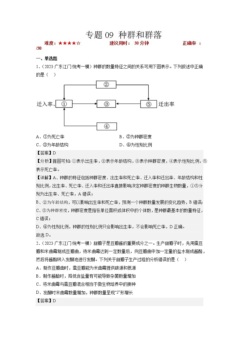 专题卷09 种群和群落-【小题小卷】冲刺高考生物小题限时集训（新高考专用）01