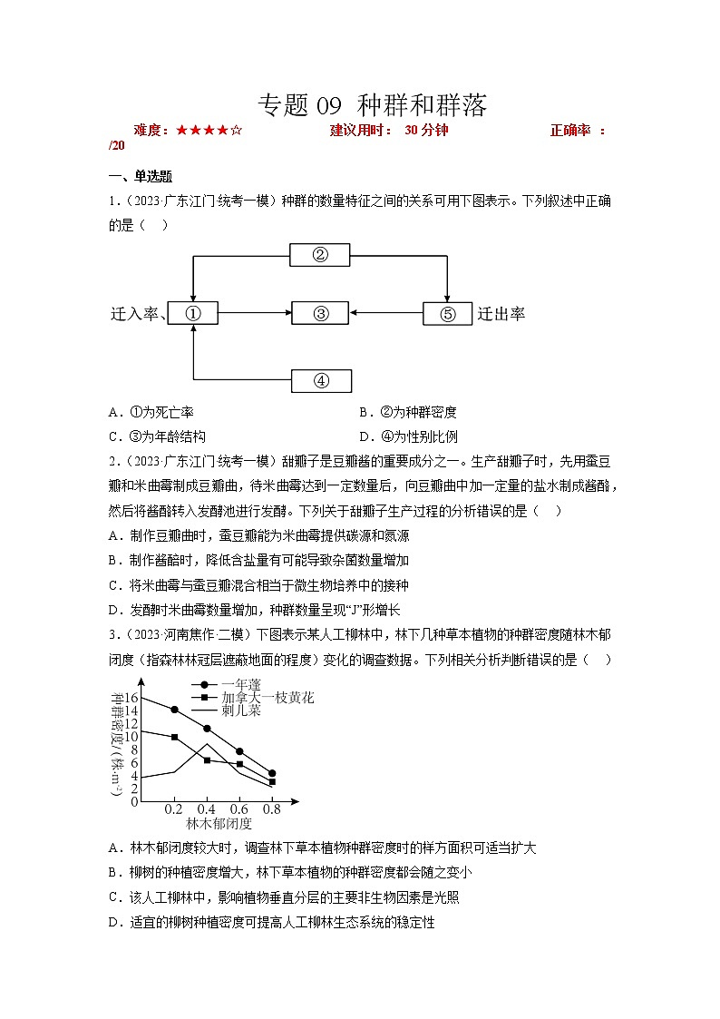 专题卷09 种群和群落-【小题小卷】冲刺高考生物小题限时集训（新高考专用）01