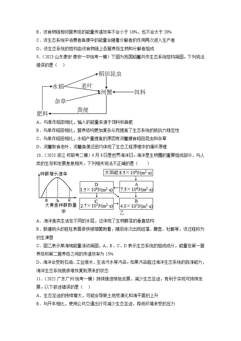 专题卷10 生态系统、人口与环境-【小题小卷】冲刺2023年高考生物小题限时集训（新高考专用）（原卷版）第3页